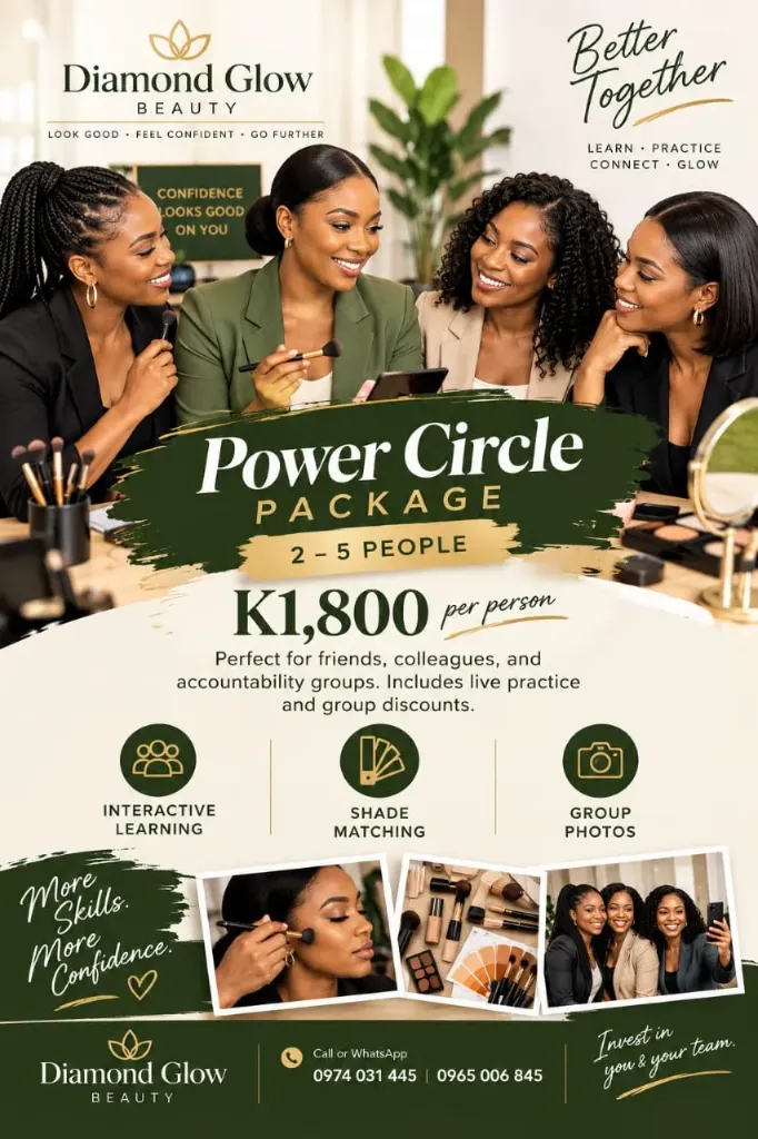 Power Circle Package (2 Participants)